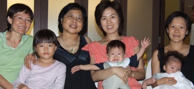 The Yong Mothers